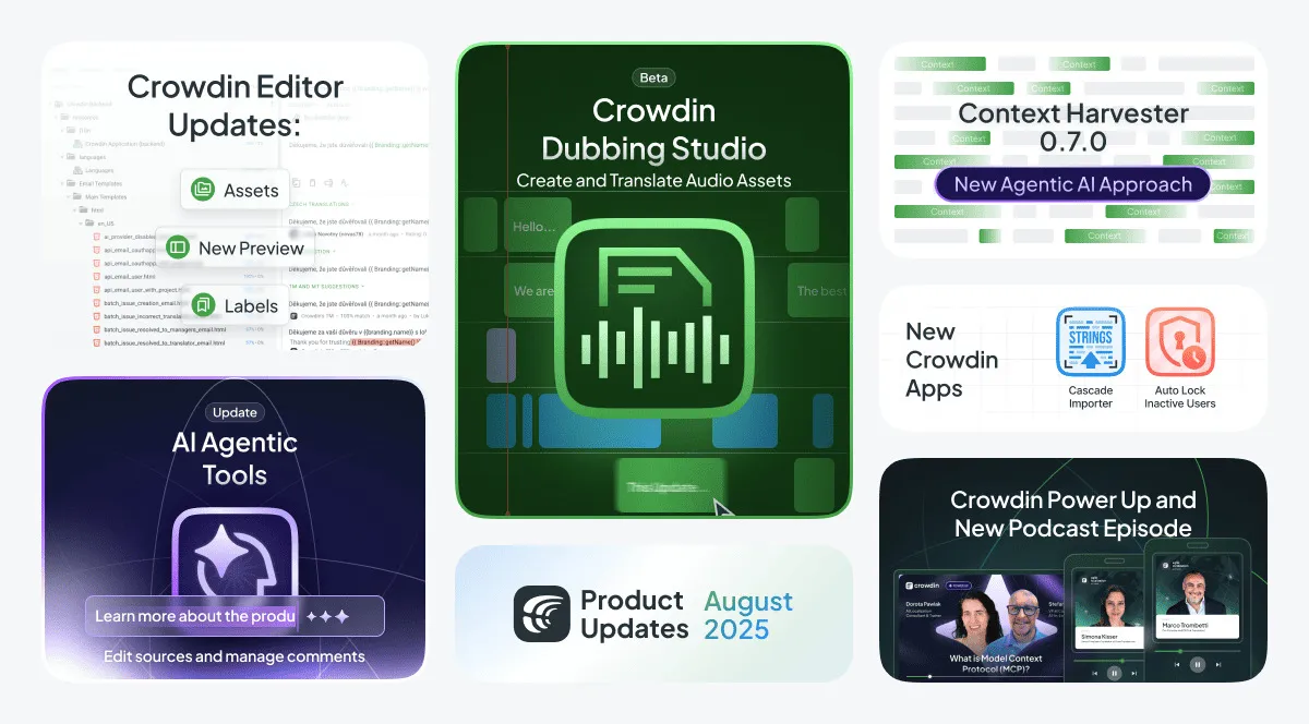 August 2025 Crowdin Localization Updates
